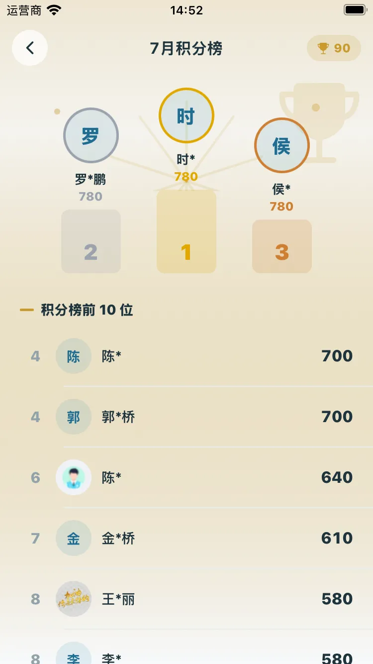 云课学堂排行榜:金色领奖台与月度排名